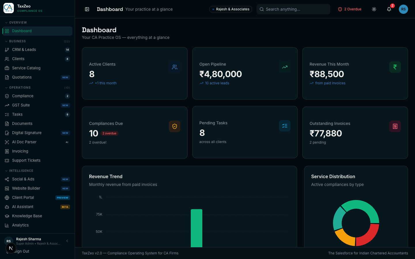 TaxZeo Dashboard screen